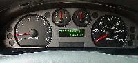 Automobile Dashboard Instruments