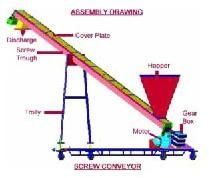 Screw Conveyor