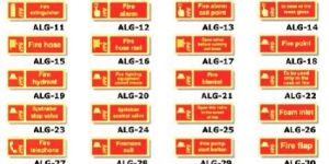 Fire Equipment Signs