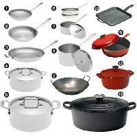 Kitchen Cookwares