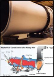 Rotary Kiln