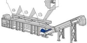 Submerged Belt Conveyors