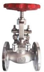 Industrial Globe Valves