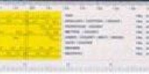 Yarn Count Converter