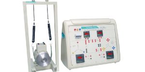 Three Phase Induction Motor Trainer