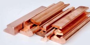 Copper Profiles