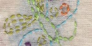 Butter Fly Hand Embroidery On Garments