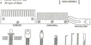 Book Sewing Machine Spare Parts