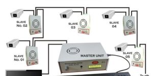 Digital Broadcasting System
