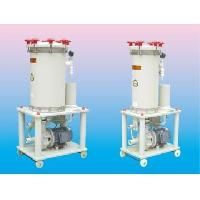 Electroplating Chemical Plant