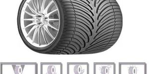 Nexen Car Tyre (N3000)