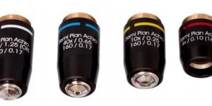 Microscope Objectives - High Quality