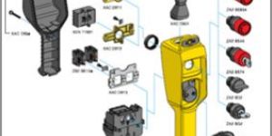 Pendant Control Stations