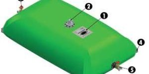 Bladder Tanks