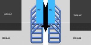 Strip Seal Expansion Joint System with Metal Structure