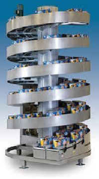 Spiral Conveyor