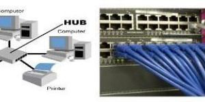 Networking Products