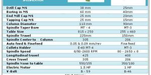 Milling Cum Drilling Machine