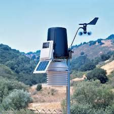 Digital Weather Station