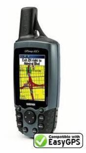 Garmin Handheld GPS