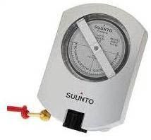 Measuring Clinometer