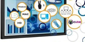 Multitouch LED Screen