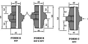 Threaded Double Nipple