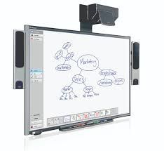 Interactive Whiteboards