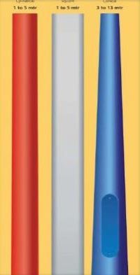 GRP Poles