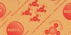 Aluminium Unlaminated Paper