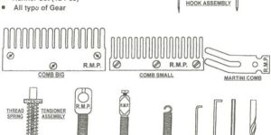 Book Sewing Machine Parts