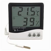 Temperature Meters