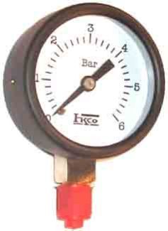 Pressure Gauges