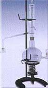 Water Distillation