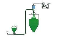 Vacuum Conveying System