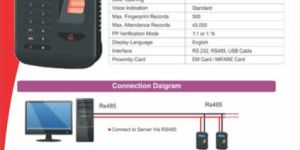 Smallest Fingerprint Access Control Reader