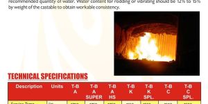 Conventional Castables