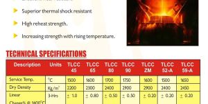 Thermo Low Cement Castable (Tlcc)