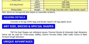 Thermo-super Power-90 (tsp-90) Chemically Bonded Castables