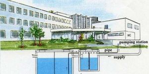 Rainwater Harvesting System