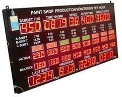 Industrial LED Displays