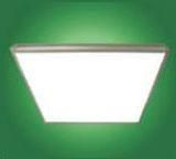 LED Surface Lights