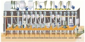 Rice Mill Machine