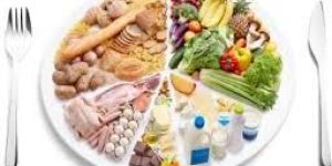 Weight Loss Nutrition