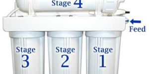 Exact Manual Uv+uf Water Purifier