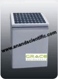Solar Battery Freezer