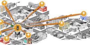 Wireless Connectivity Services