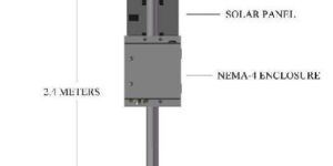 Solar Farm Weather Monitoring Station