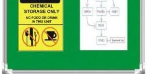 Felt Pin up Notice Board