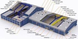 Pre Engineered Building Structure